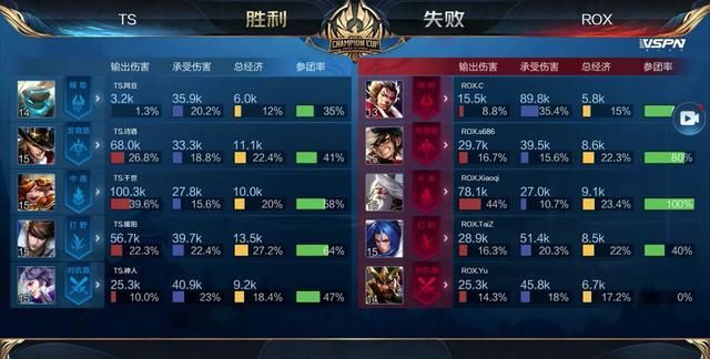 更显从容 更显从容
