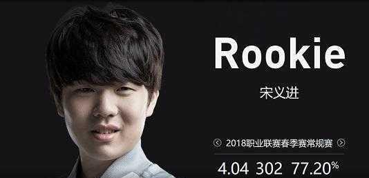 为B计划 为B计划